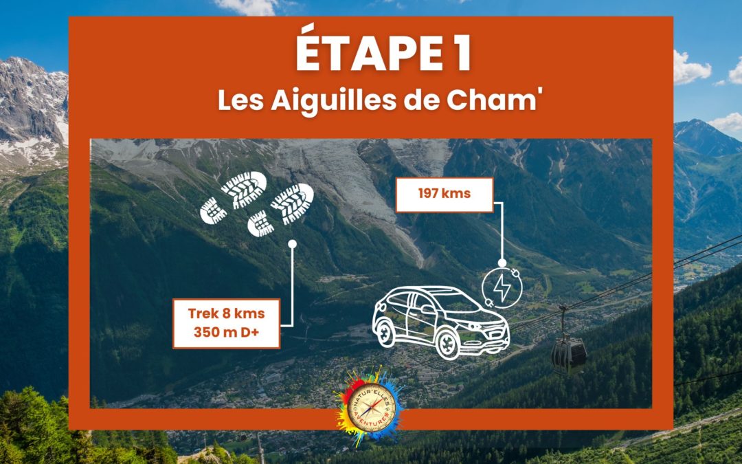 Etape 1 – Chamonix – Annecy
