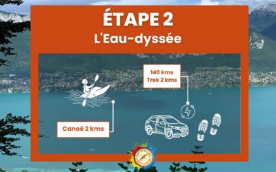 Etape 2 – Annecy – Le Grand Bornand